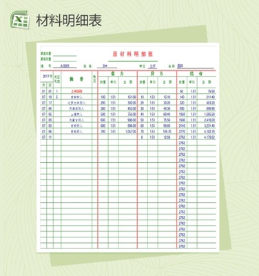 企業倉庫庫存商品盤點表Excel模板 優化升降平臺物資管理