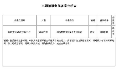 本周看什么 6部近期佳作與一份斗志滿滿的返工片單